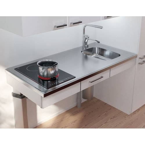 Sit-on sinks with Shallow Bowl & Hob Cut-out