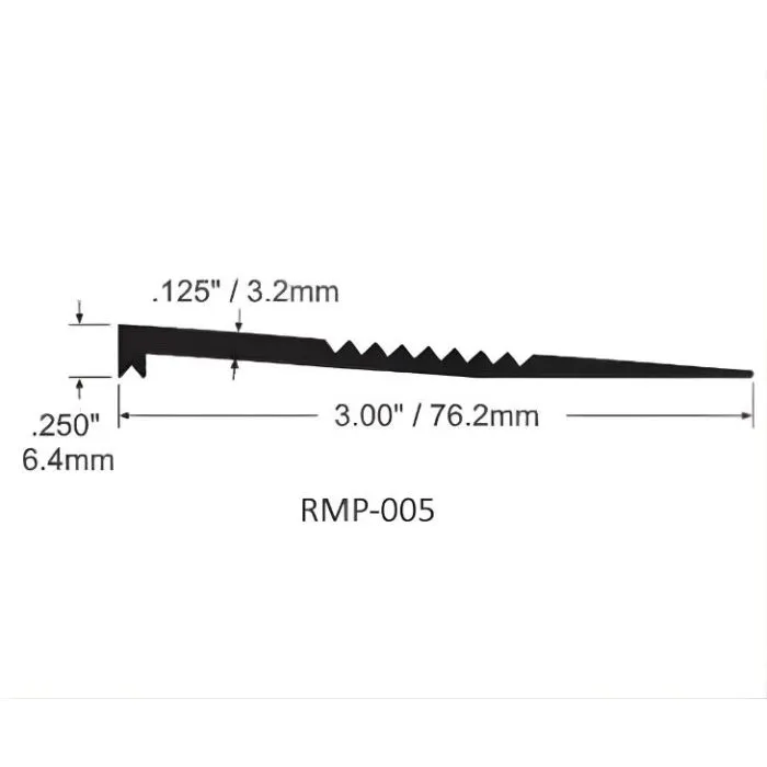 AWS Modular Ramp System - 76mm Wide Alu. Ramp - 0 to 6.4mm Rise ...