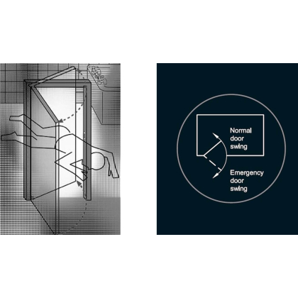 Door & Frame Fittings