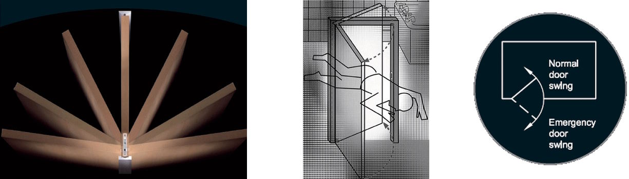 Pivot Door Hinges