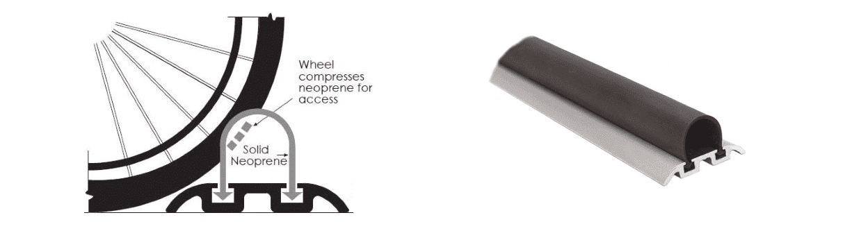 Compressible Wet Room Thresholds